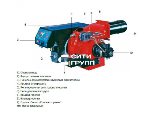 Газо - дизельная комбинированная горелка Чиб Унигаз - Cib Unigas TECNOPRESS HP30