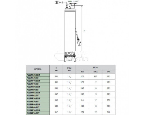 Насос колодезный DAB PULSAR 30/50 M-A