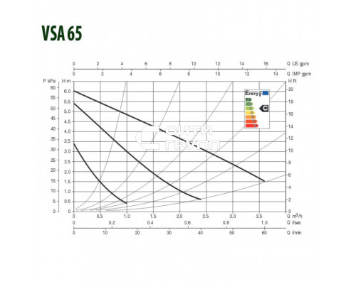 Насос циркуляционный бытовой DAB VSA 65/130 1/2”