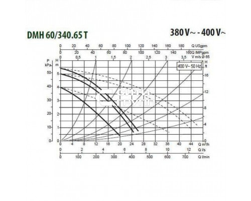 Насос циркуляционный промышленный DAB DMH 60/340.65 T