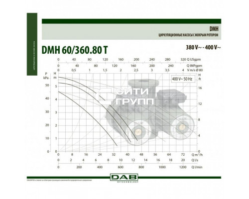 Насос циркуляционный промышленный DAB DMH 60/360.80 T