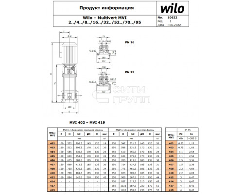 Вертикальный многоступенчатый насос Wilo MVI 412-1/25/E/3-380-50-2