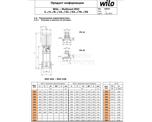 Вертикальный многоступенчатый насос Wilo MVI 804-3/16/E/3-380-50-2