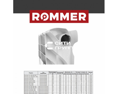 Алюминиевый секционный радиатор отопления Rommer Plus 200 / 6 секций