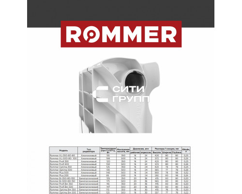 Алюминиевый секционный радиатор отопления Rommer Plus 200 / 8 секций