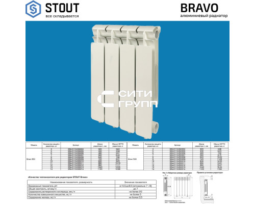 Алюминиевый секционный радиатор отопления Stout Bravo 350 / 6 секций