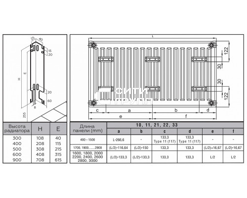 Стальной панельный радиатор отопления Rommer Compact 11/300/400