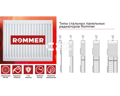 Стальной панельный радиатор отопления Rommer Compact 11/300/500