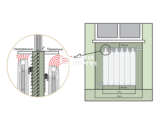 Алюминиевый секционный радиатор отопления Теплоприбор АР1 350 / 11 секций