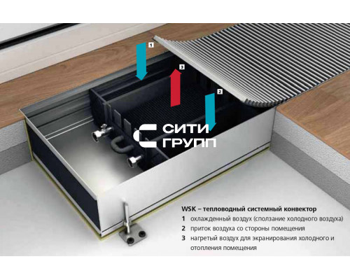 Внутрипольный конвектор с естественной конвекцией Mohlenhoff WSK 180-90-2250