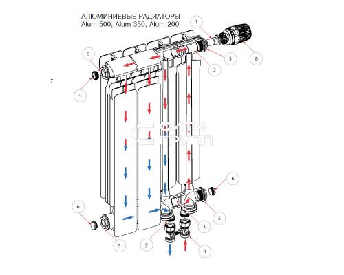 Алюминиевый секционный радиатор отопления Rifar Alum Ventil 200 / 5 секций левое подключение
