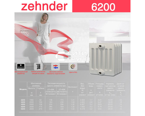 Стальной трубчатый радиатор отопления Zehnder 6200 / 1 секция