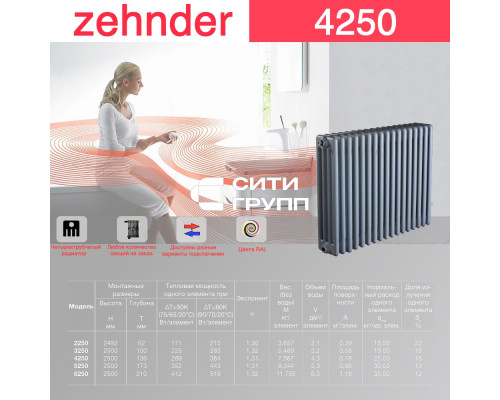 Стальной трубчатый радиатор отопления Zehnder 4250 / 1 секция