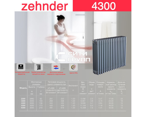 Стальной трубчатый радиатор отопления Zehnder 4300 / 1 секция