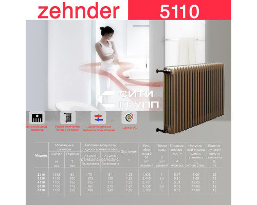 Стальной трубчатый радиатор отопления Zehnder 5110 / 1 секция