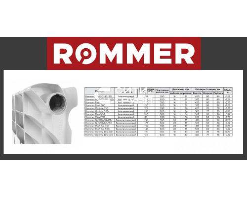 Биметаллический секционный радиатор отопления Rommer Profi Bm 350 (Bi 350-80-150) / 12 секций