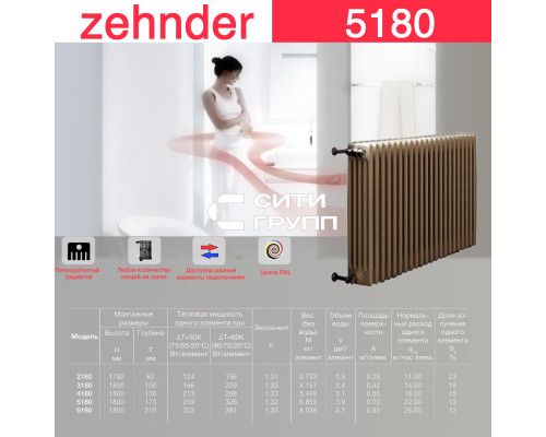 Стальной трубчатый радиатор отопления Zehnder 5180 / 1 секция