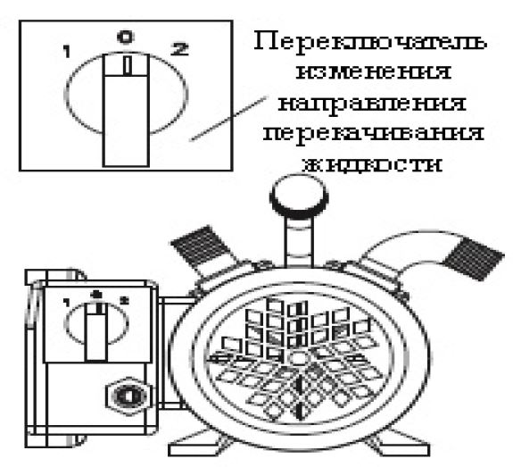 Режимы насоса LBM.JPG